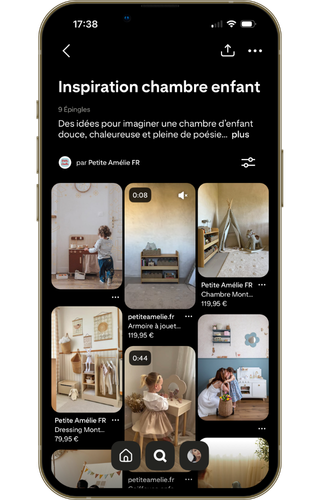Tableau Pinterest